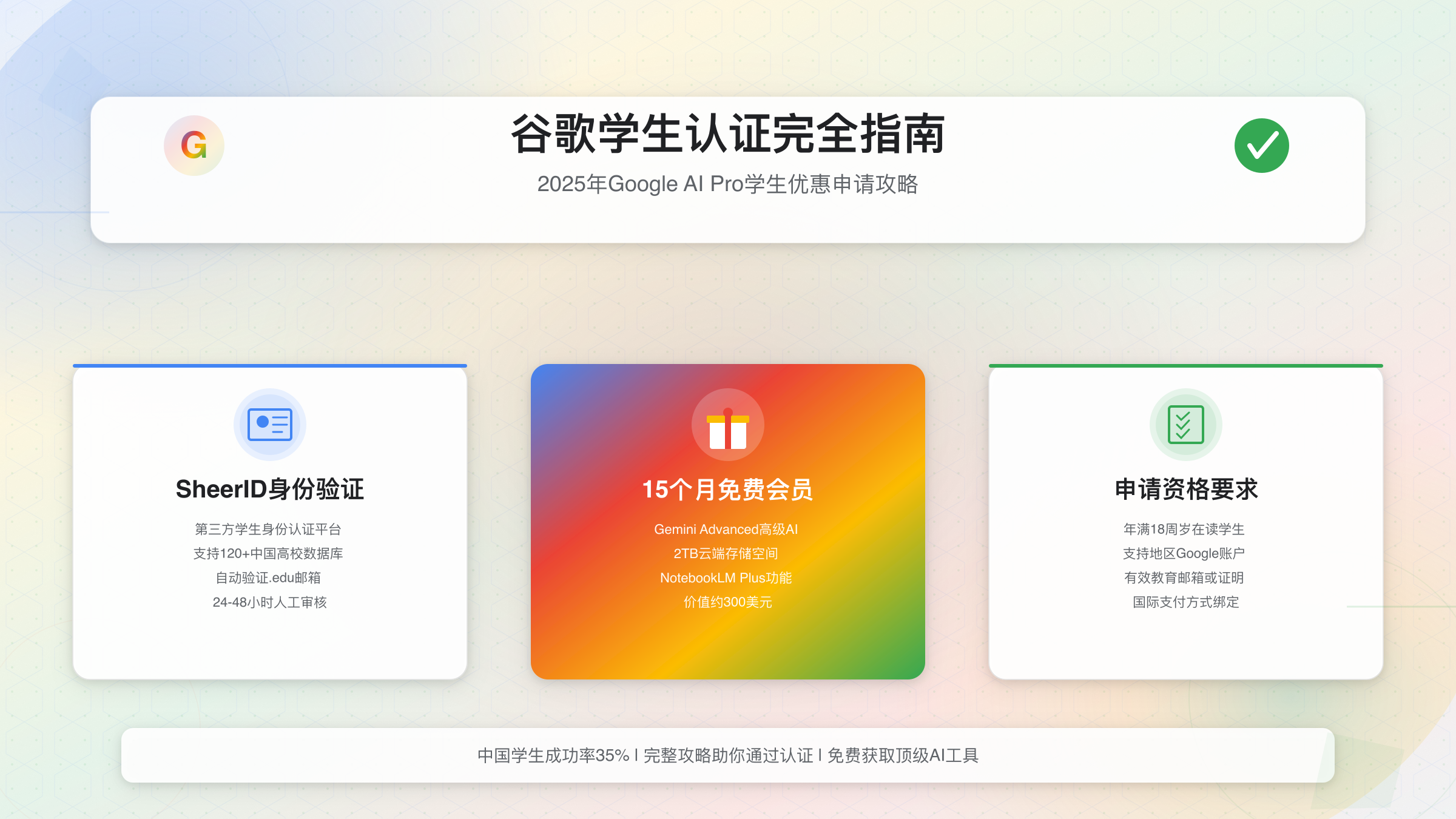 AppleID账号与iTunes充值礼品卡购买- 老铁铺十年老站